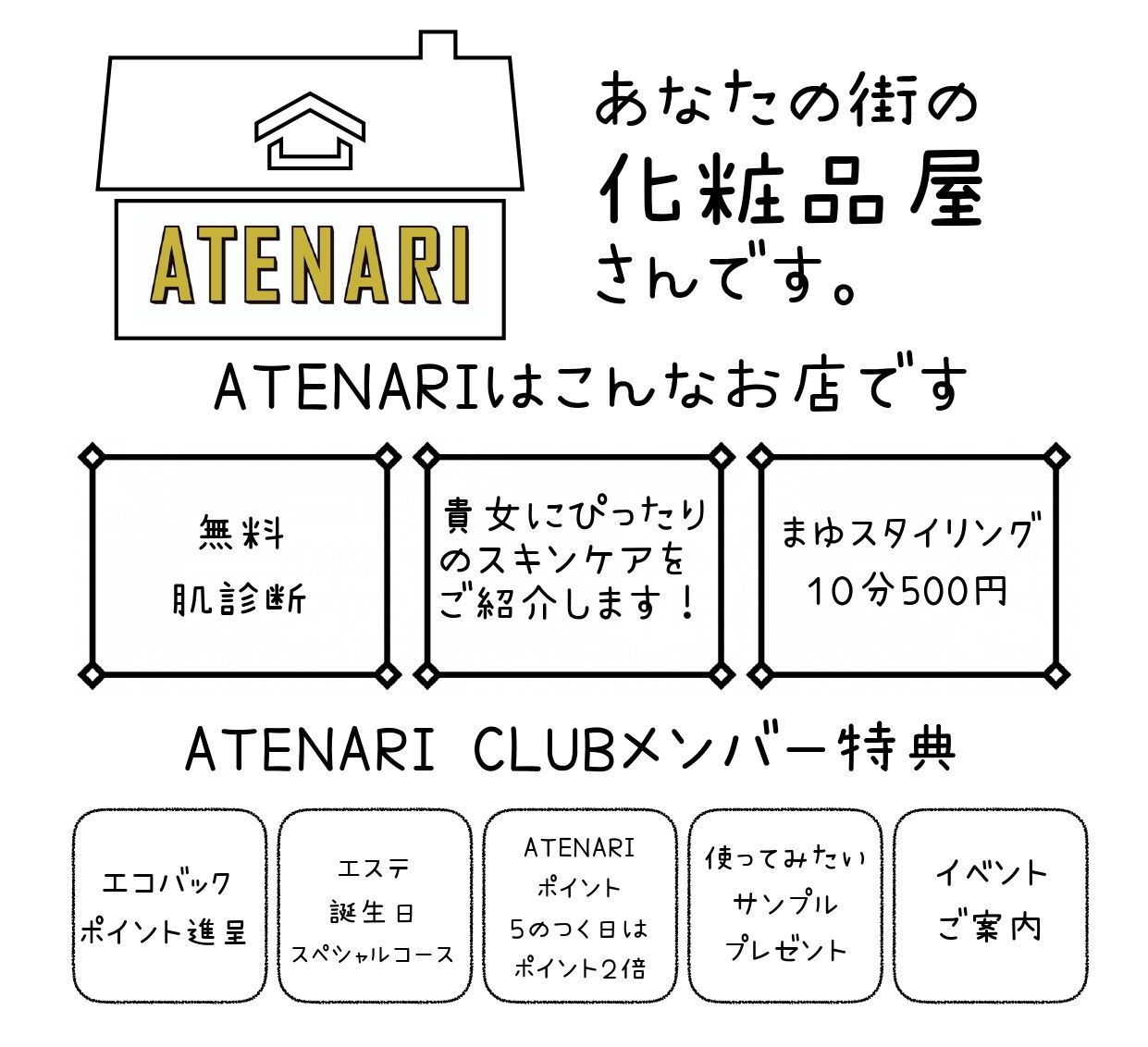 店舗紹介